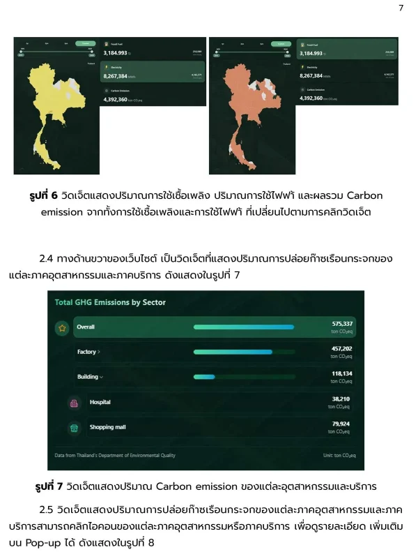 คู่มือแพลตฟอร์ม-Big-Data-8-rcgightzju9omhz4k9quzz81j2e1mcstzs351jrqau